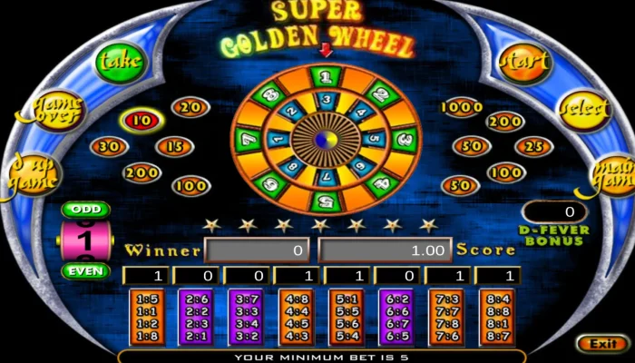 Golden Wheel Golden Wheel